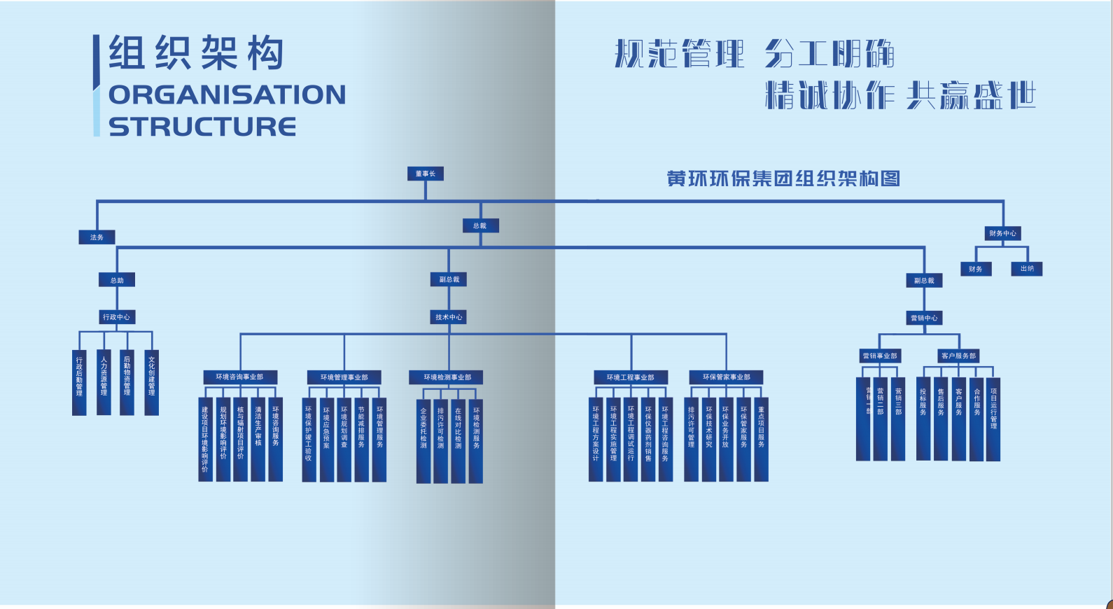 組織架構(gòu).png